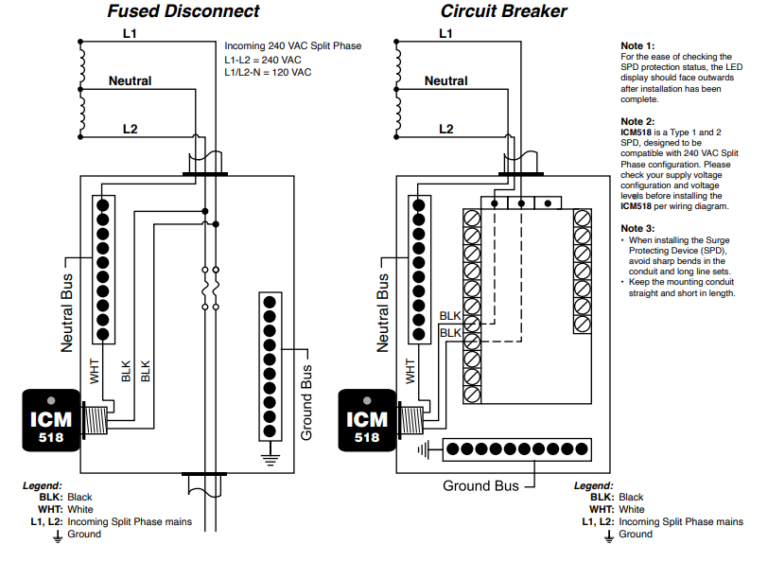 Surge Protectors vs. Circuit Breakers: What’s the Difference?